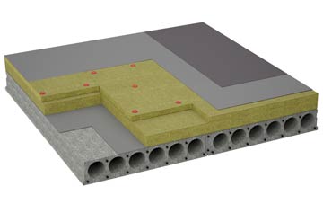 considerations of Kit Hill flat roofing insulation
